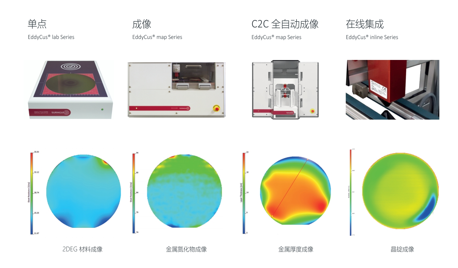 香港鬼谷子资料图